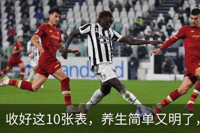 收好这10张表，养生简单又明了，非常实用！