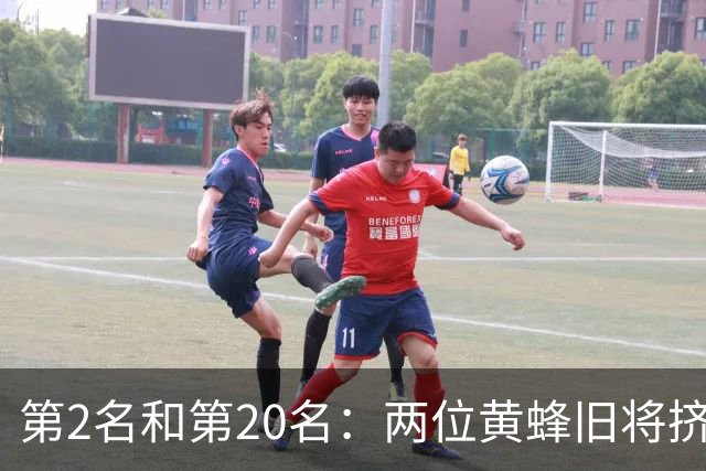 第2名和第20名：两位黄蜂旧将挤进NBA之外最强球员榜
