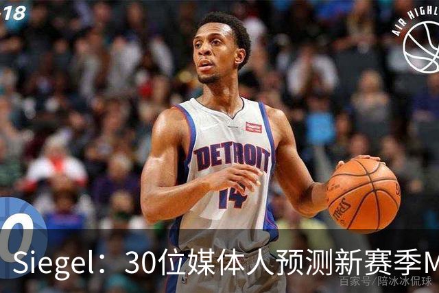 Siegel：30位媒体人预测新赛季MVP 文班14票居首 东契奇7票第二